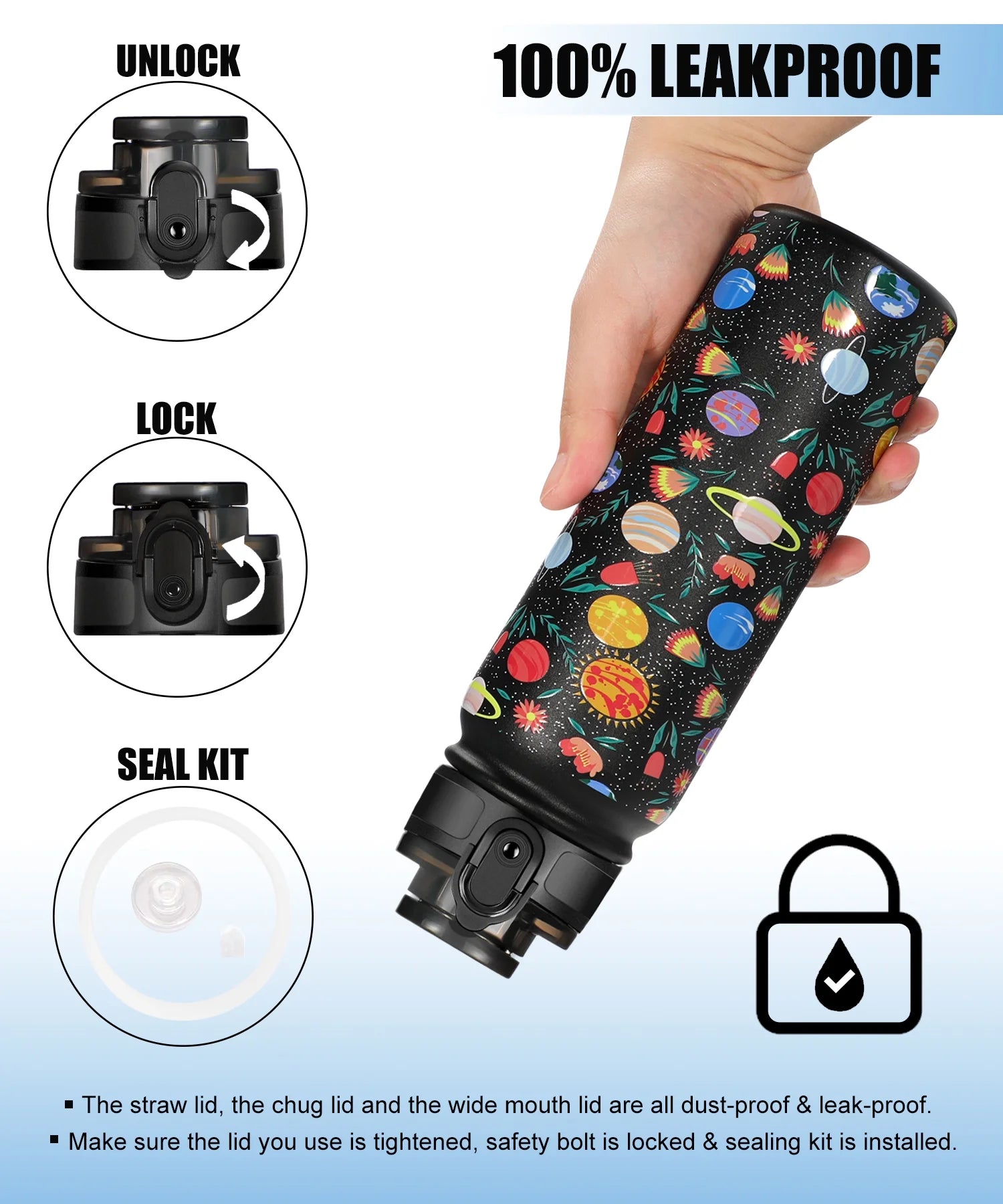 Insulated 20Oz Stainless Steel Water Bottles with 3 Lids & Straw