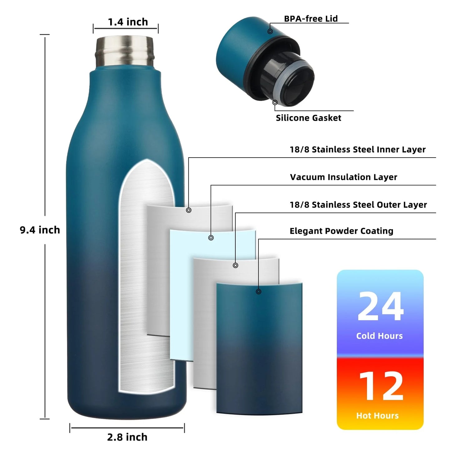 Insulated Water Bottles with Strap,18Oz Stainless Steel Metal Flask,Indigo Black