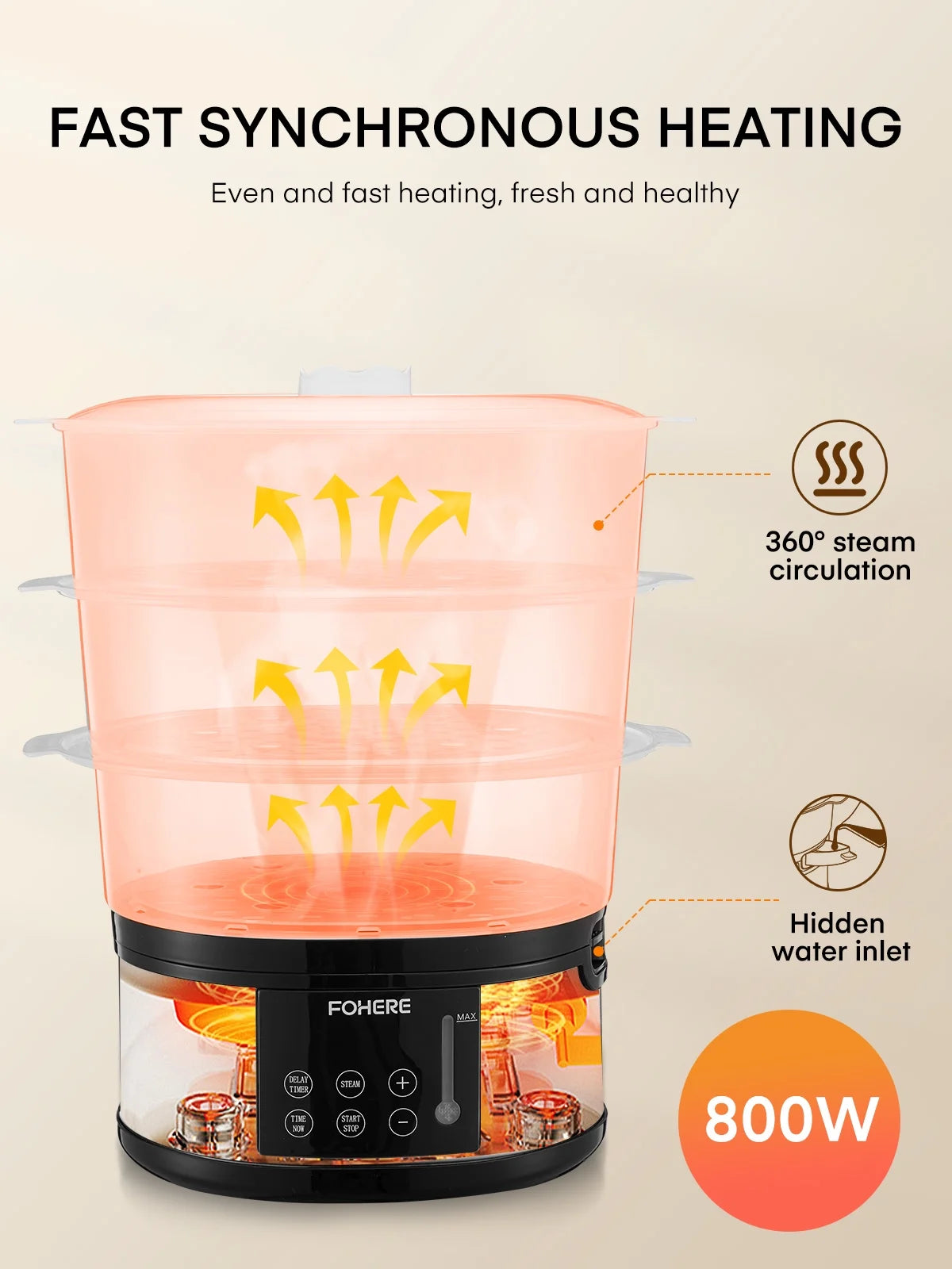 13QT Electric Cooking Steamer, with Delay Timer, 3-Tier Vegetable or Meat Food Steamer, 800W Fast Cooking