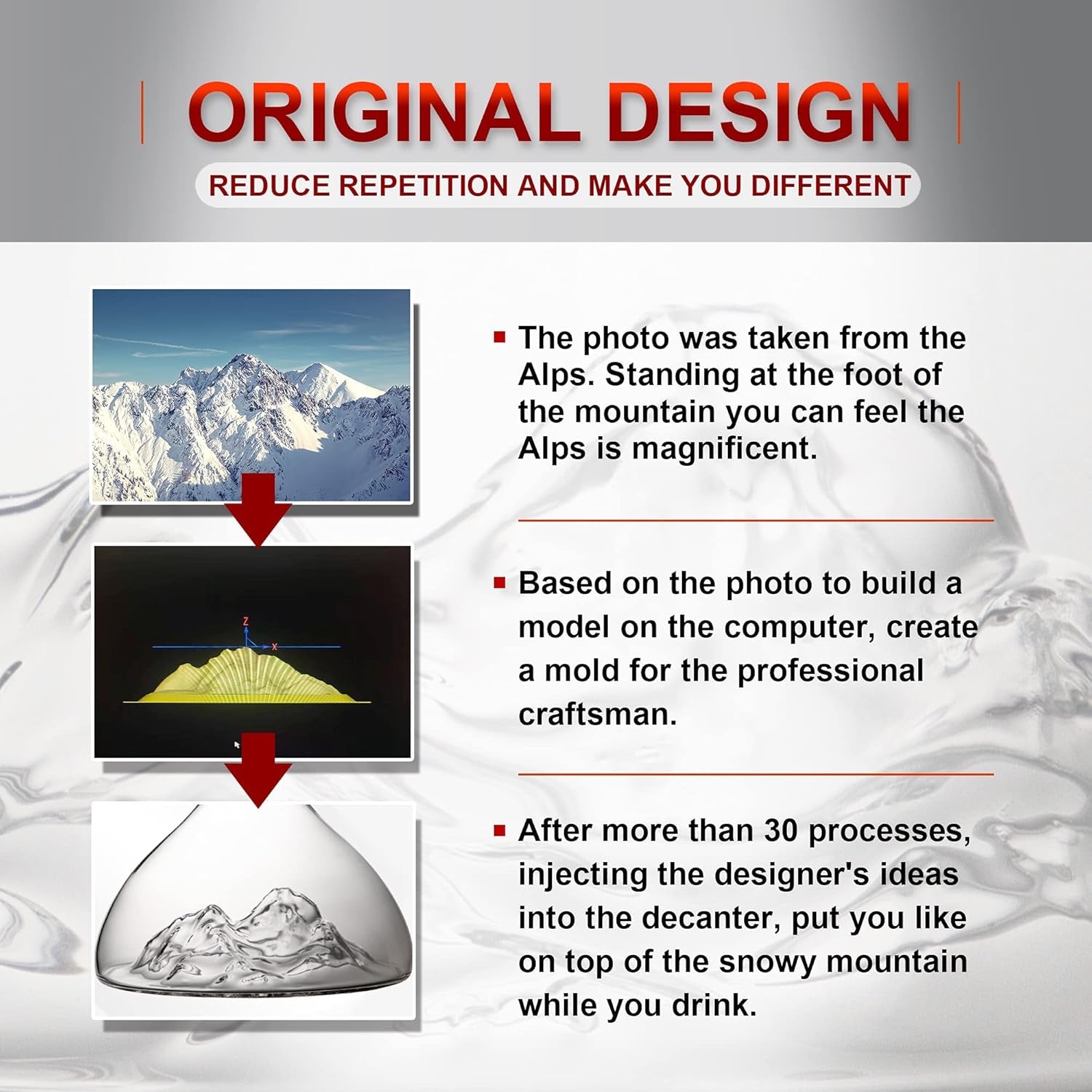 Iceberg Wine Decanter - Elevate Your Wine Experience with a Touch of Elegance 1800Ml Lead-Free Crystal Decanter, Hand Blown, Includes Cleaning Brush & Cork Stopper.