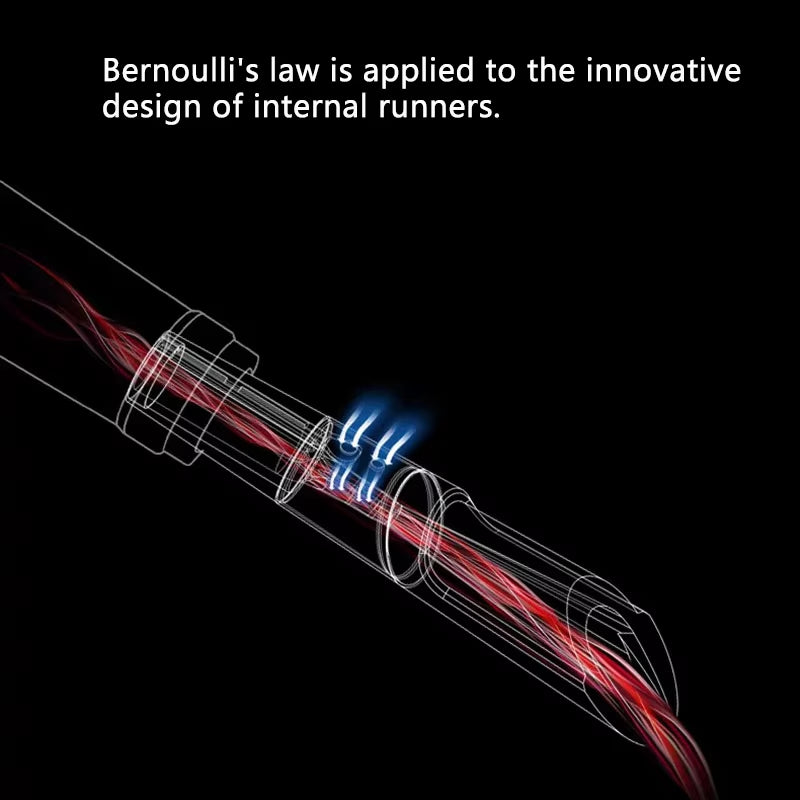 Wine Decanters Pourer - Premium Pourer and Decanter Spout Wine Pourers Wine Stoppers