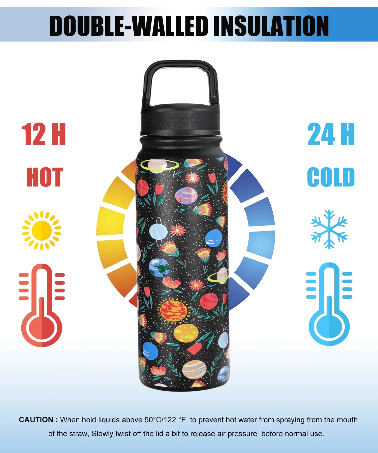 Insulated 20Oz Stainless Steel Water Bottles with 3 Lids & Straw