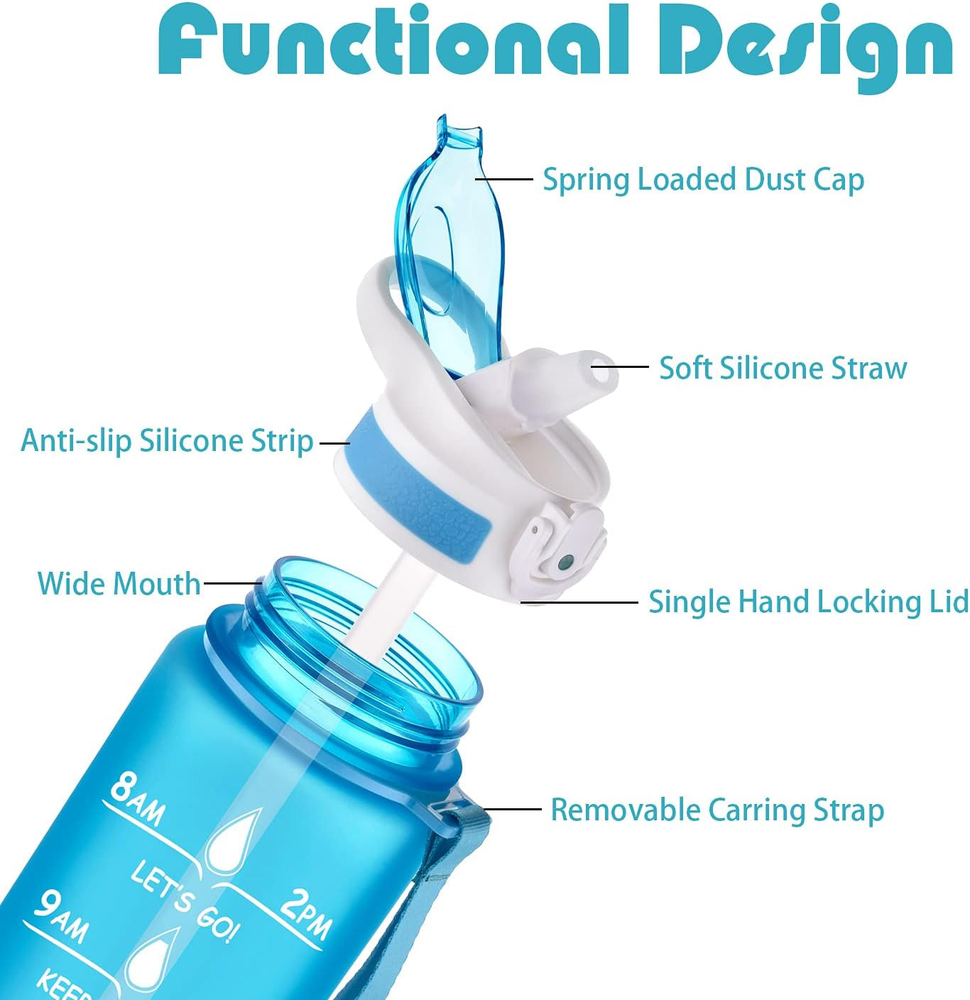 32Oz Water Bottle with Time Marker & Straw, Motivational Water Bottles with Times to Drink, Sport Water Bottle Leak Proof & BPA Free for School, Fitness, Work Blue