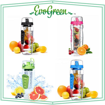 Evogreen NEW 32Oz Fruit Infuser Water Bottle, BPA Free