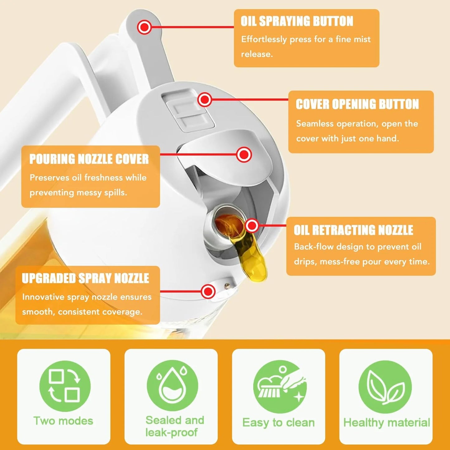 2 in 1 Oil Dispenser & Sprayer – 470Ml Olive Oil Dispenser Bottle with No-Drip Spout, Measurement Scale, Olive Oil Spray Bottle for Cooking, BBQ, Air Fryer & Kitchen Essentials, White