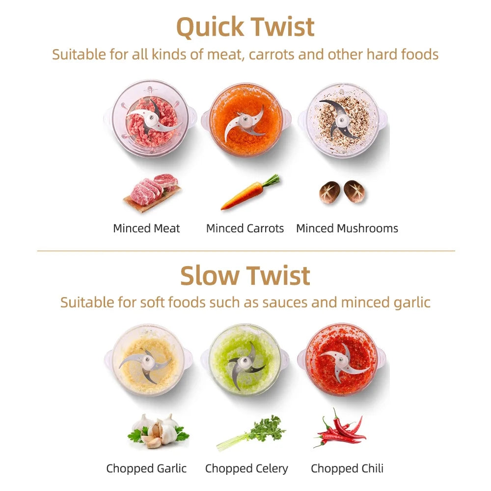 Electric Food Grinder 8Cup Large Household Capacity Stainless Steel 2 Gears 250W High Power Kitchen Cooker Blender