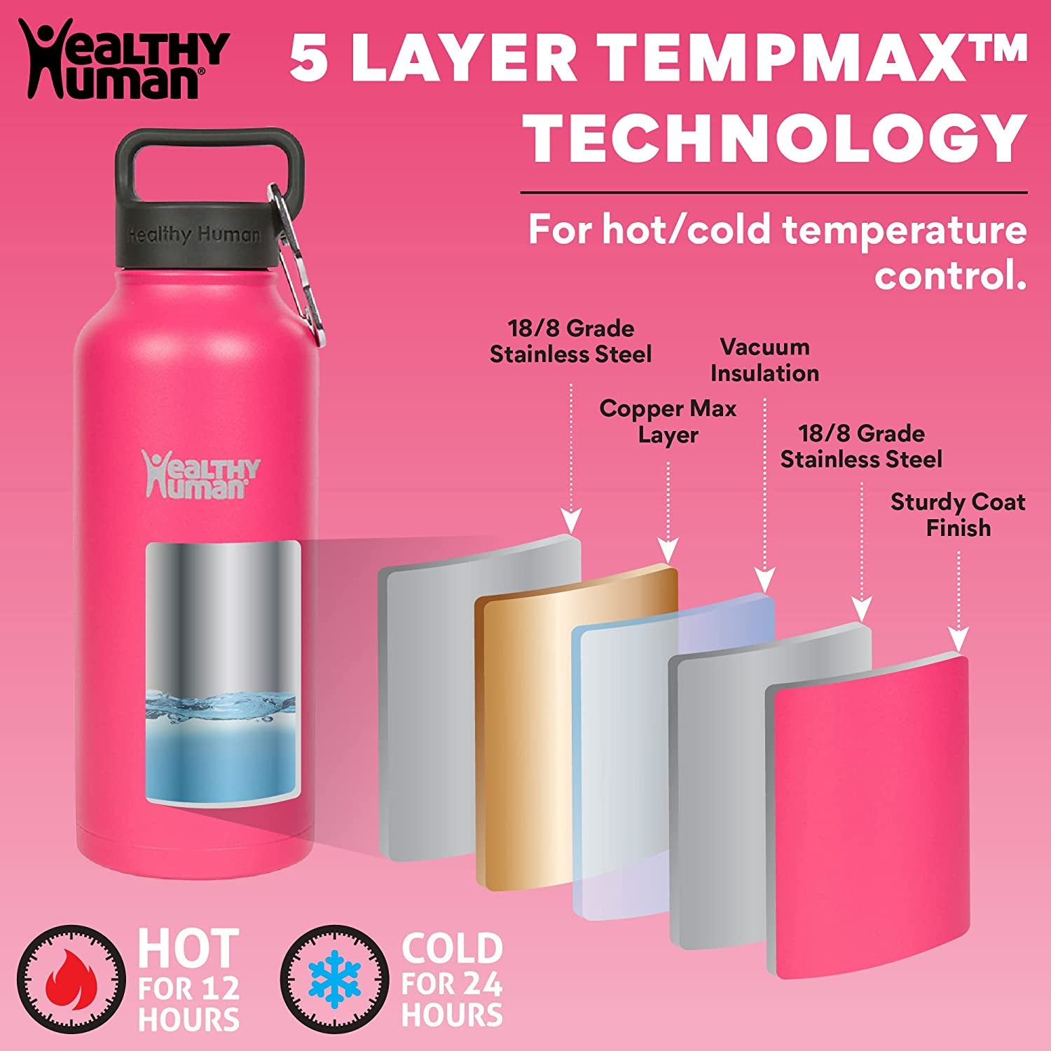 Stainless Steel Water Bottle | Double Walled Vacuum Insulated Water Thermos for Adults | Eco-Friendly Travel Bottles with Leak Proof Lid (Hawaiian Pink, 32Oz/946Ml)