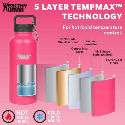 Stainless Steel Water Bottle | Double Walled Vacuum Insulated Water Thermos for Adults | Eco-Friendly Travel Bottles with Leak Proof Lid (Hawaiian Pink, 32Oz/946Ml)