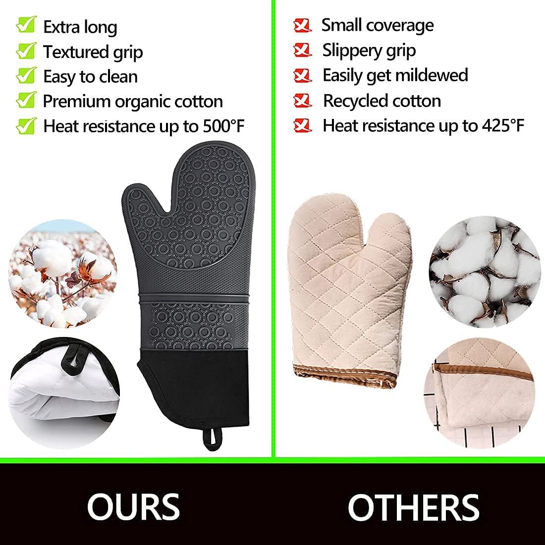 Silicone Oven Mitts and Pot Holders Sets,  Extra Long Heat Resistant Oven Gloves with Hot Pads and Mini Oven Mits Set for Kitchen Cooking Baking, Soft Quilted Lining, Pack of 6 (Gray)