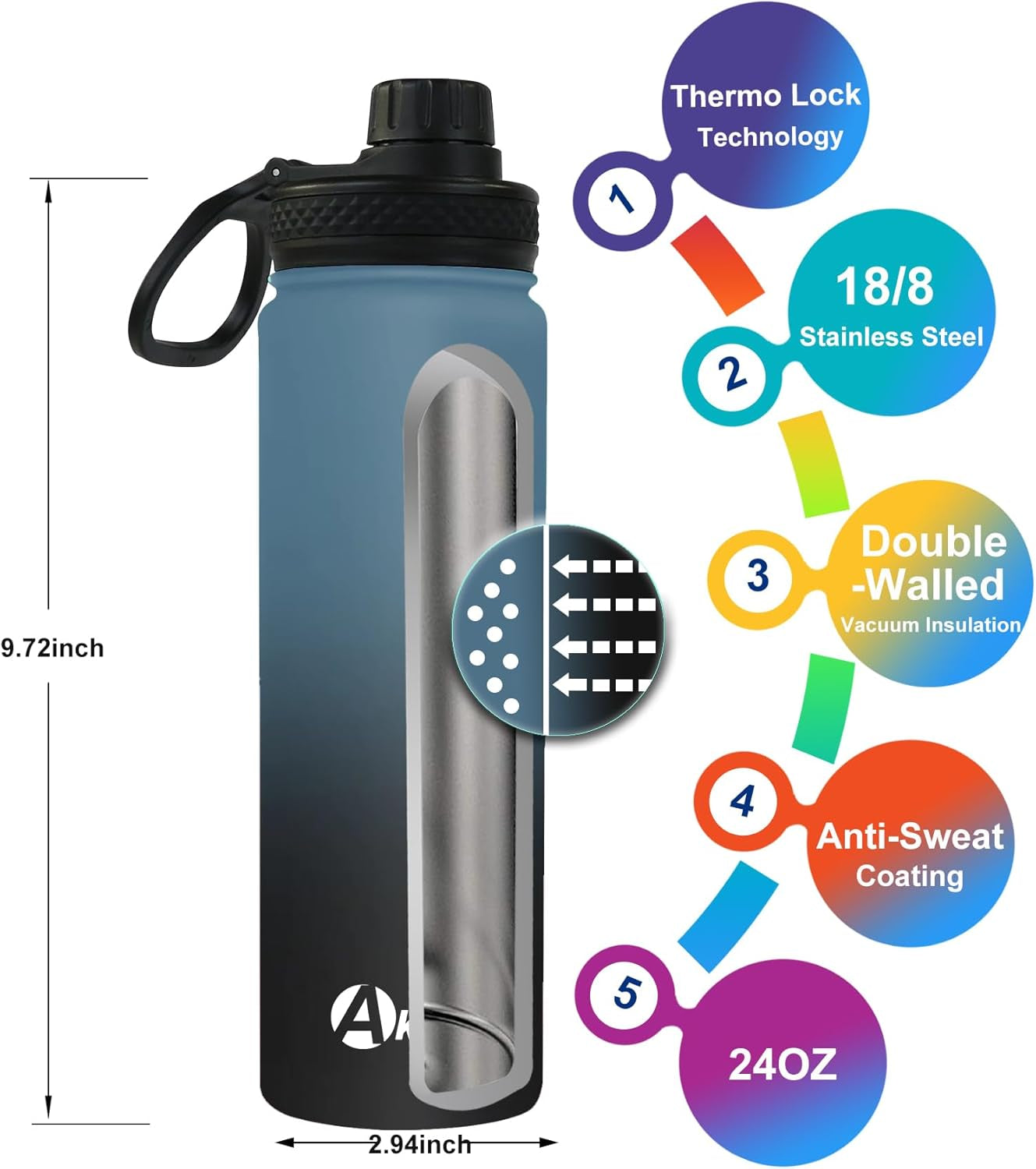 24 Oz Water Bottle, Sports Water Bottle with Straw Lid, Spout Lid, Vacuum-Insulated Stainless-Steel,Double-Walled Water Bottle for Hiking Biking (24 Oz, Indigo Black)
