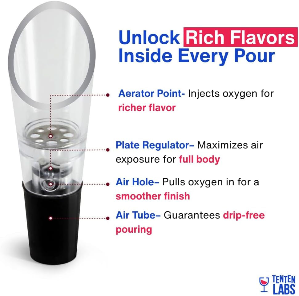 Wine Aerator Pourer and Wine Stopper (2-Pack) - Wine Saver - Wine Aerator and Re-Corker - Gift Box Included (Black)