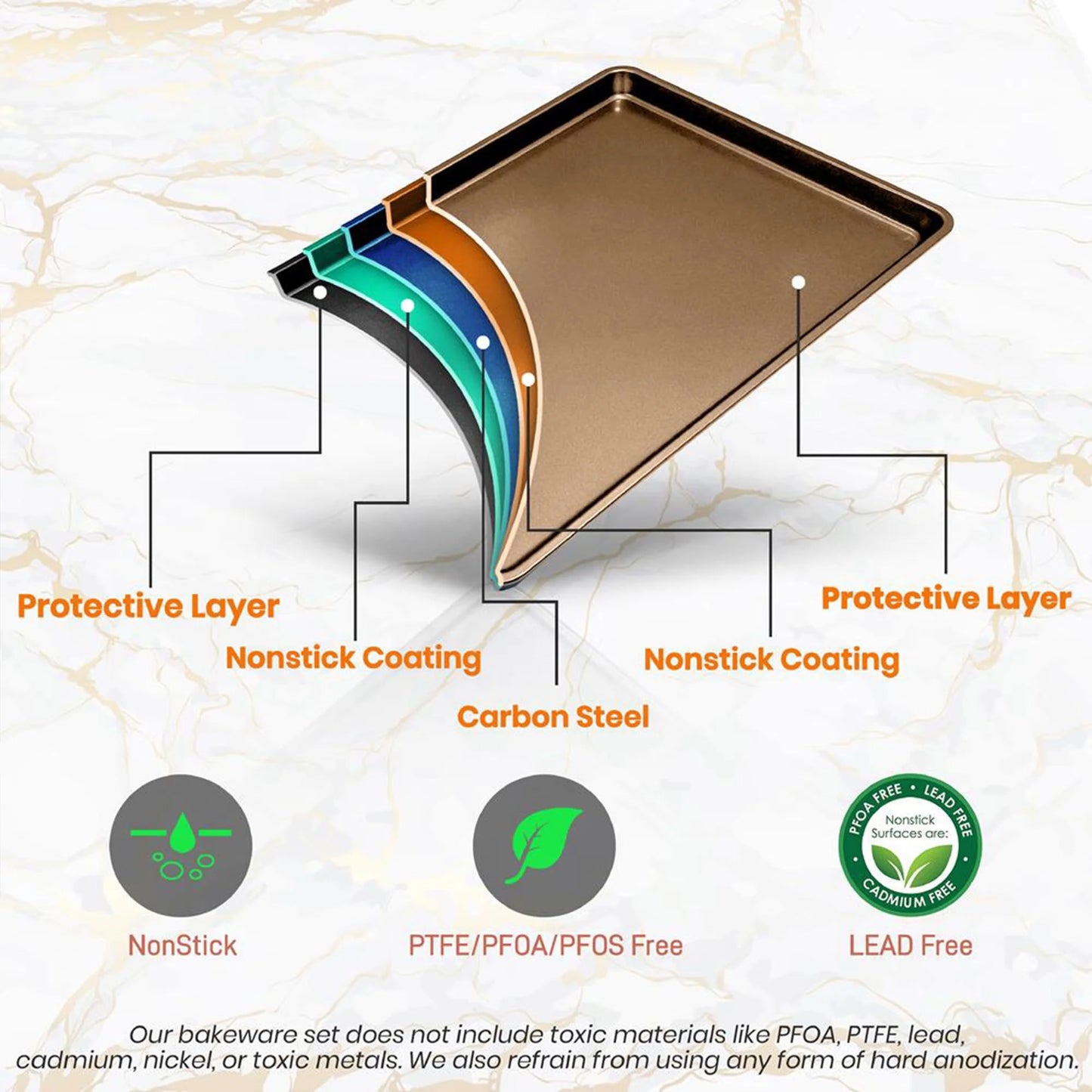 Extra Large Nonstick Rimmed Cookie and Baking Sheets, Set of 2