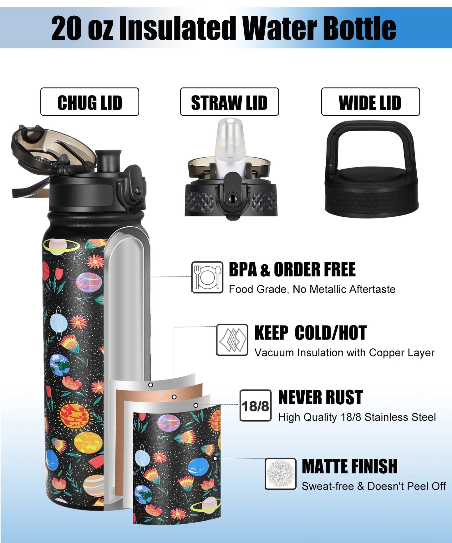 Insulated 20Oz Stainless Steel Water Bottles with 3 Lids & Straw