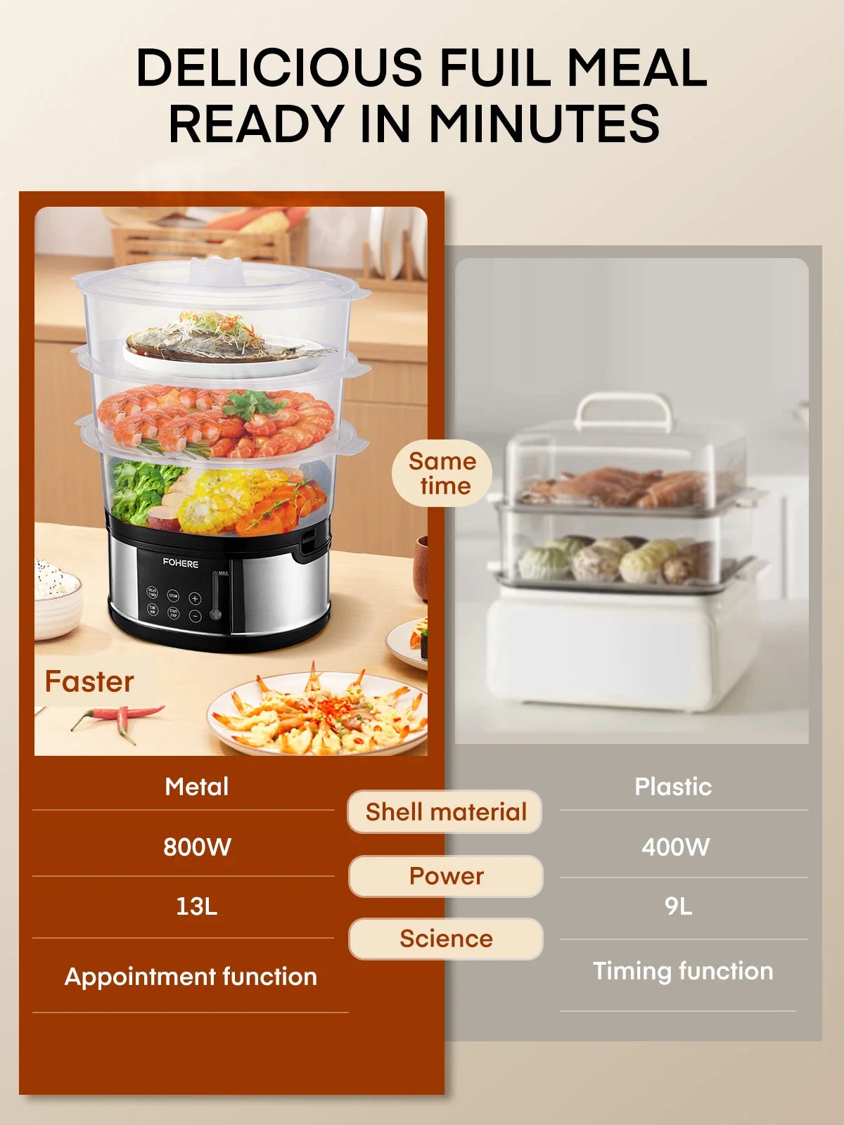 13QT Electric Cooking Steamer, with Delay Timer, 3-Tier Vegetable or Meat Food Steamer, 800W Fast Cooking
