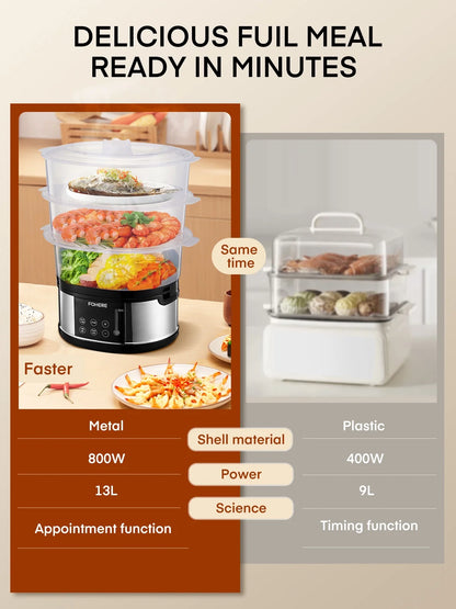13QT Electric Cooking Steamer, with Delay Timer, 3-Tier Vegetable or Meat Food Steamer, 800W Fast Cooking