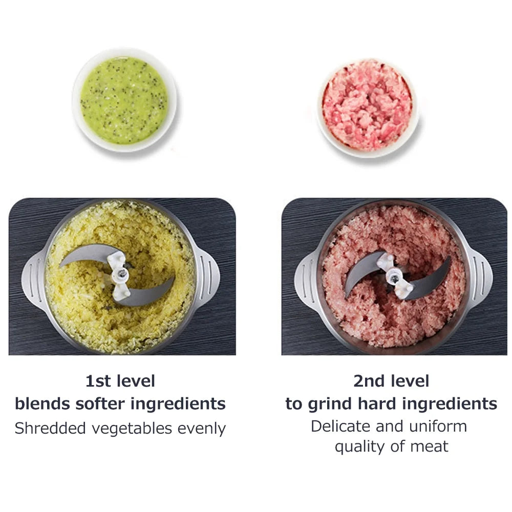 Electric Food Grinder 8Cup Large Household Capacity Stainless Steel 2 Gears 250W High Power Kitchen Cooker Blender