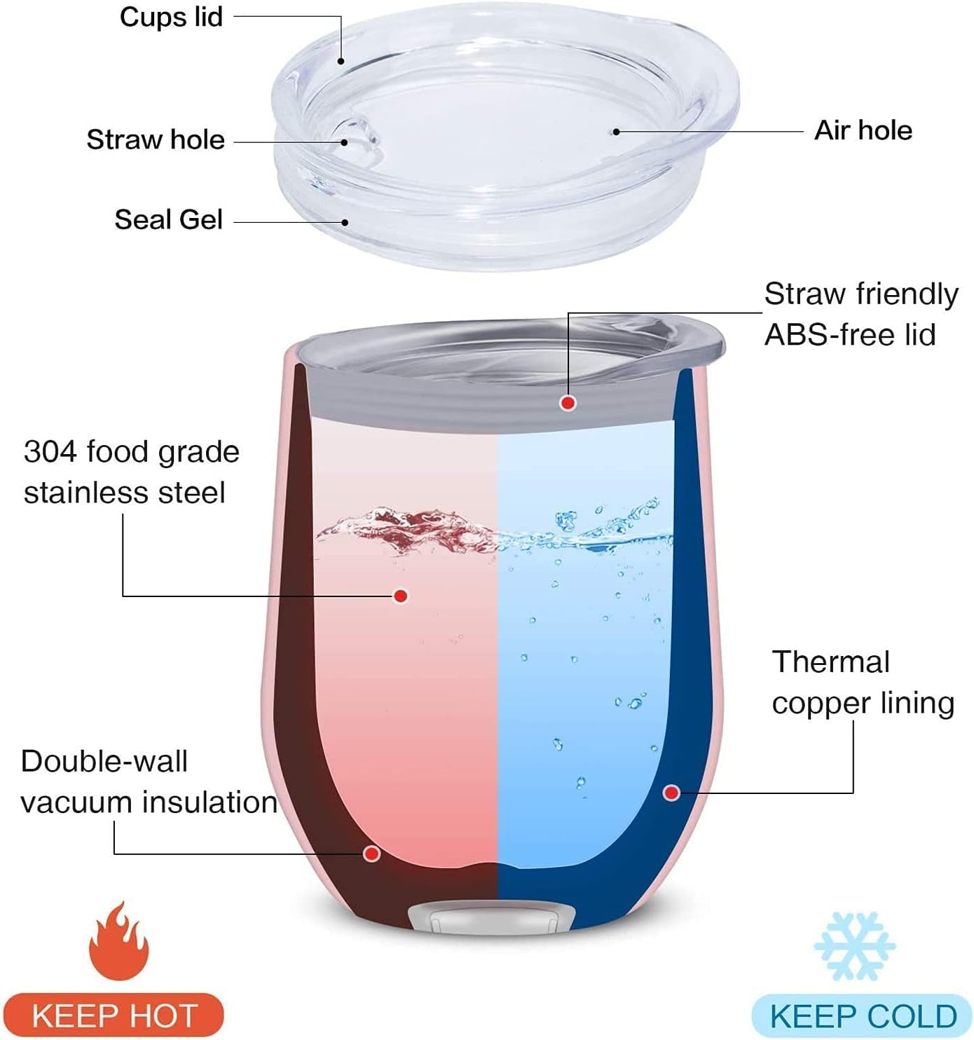 6 Pack 12 Oz Stainless Steel Stemless Wine Glass Tumbler Double Wall Vacuum Insulated Bulk Wine Tumbler with Lids Set of 6,Gift Pack for Coffee, Wine, Cocktails, Ice Cream (6_Mix_Color3)