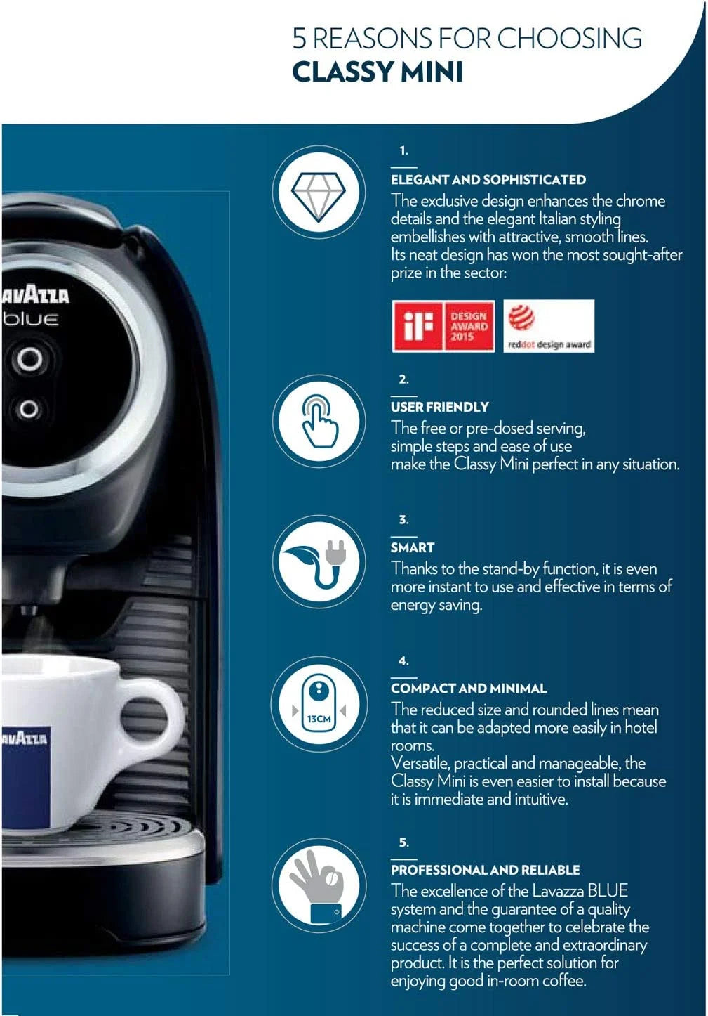 Classy Mini Espresso Machine, Expert Espresso Capsule Compatibility