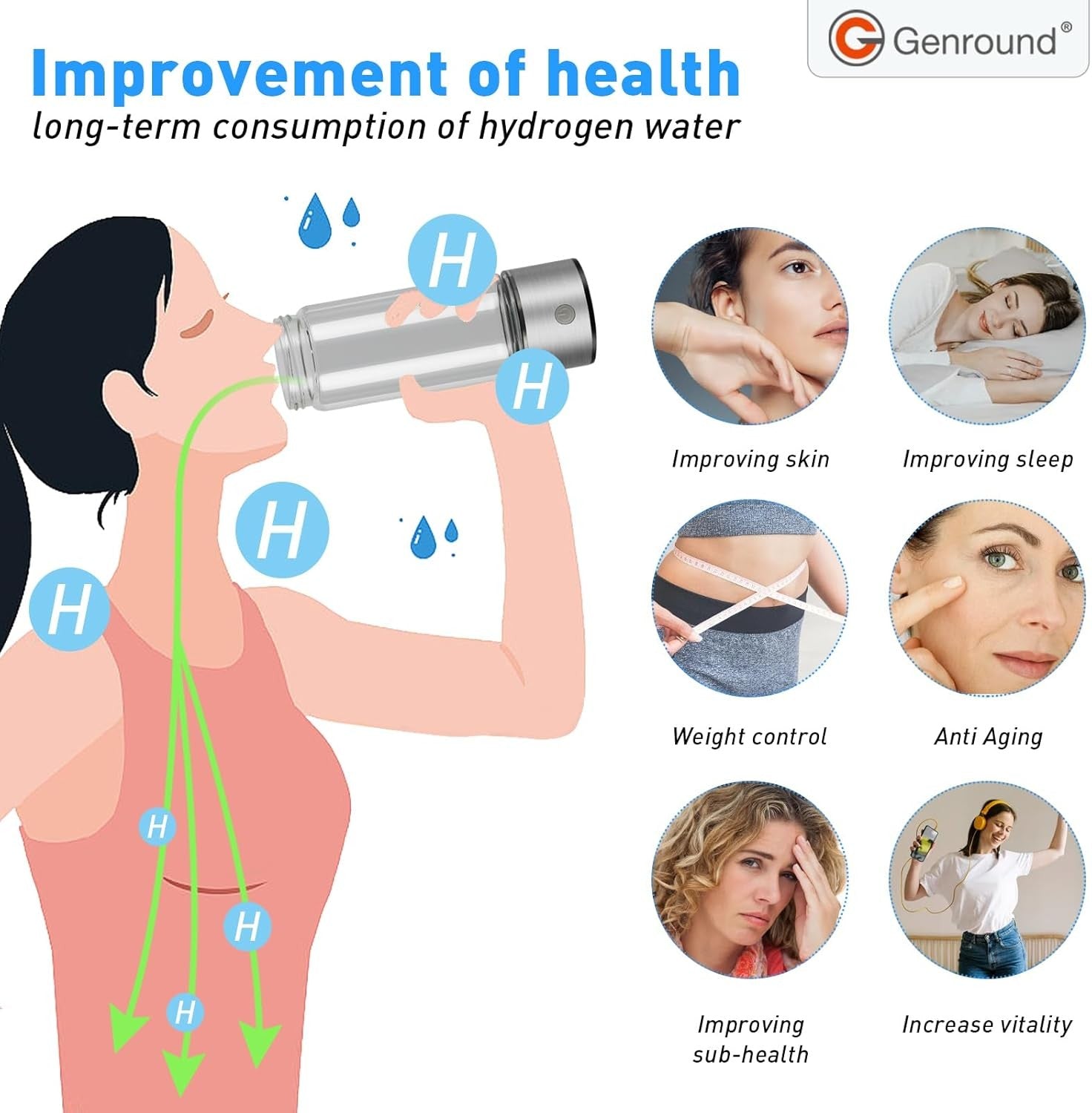 Hydrogen Water Bottles,Hydroh