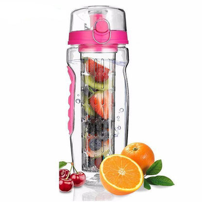 Evogreen NEW 32Oz Fruit Infuser Water Bottle, BPA Free