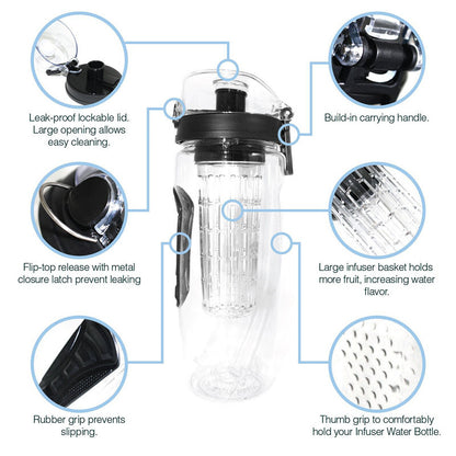 Evogreen NEW 32Oz Fruit Infuser Water Bottle, BPA Free